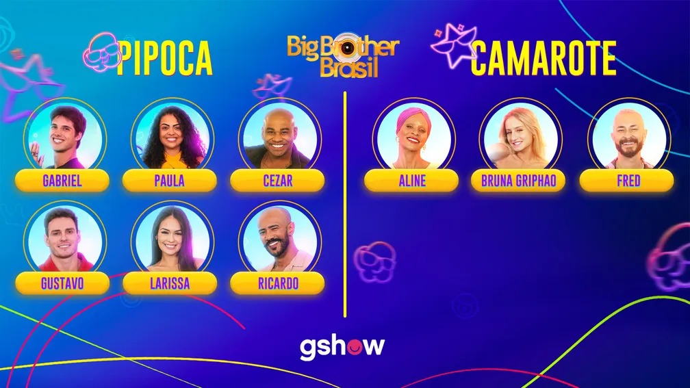 BBB 23 já tem nove participantes revelados conheça todos eles