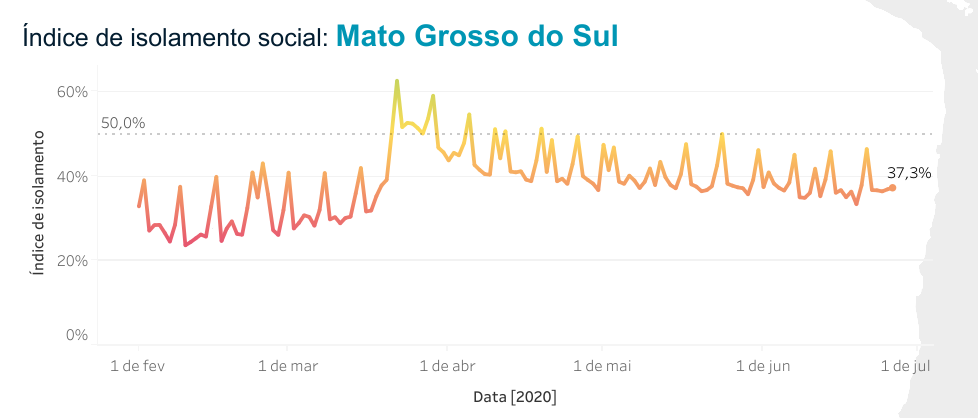 Por que é tão difícil cumprir o isolamento social?