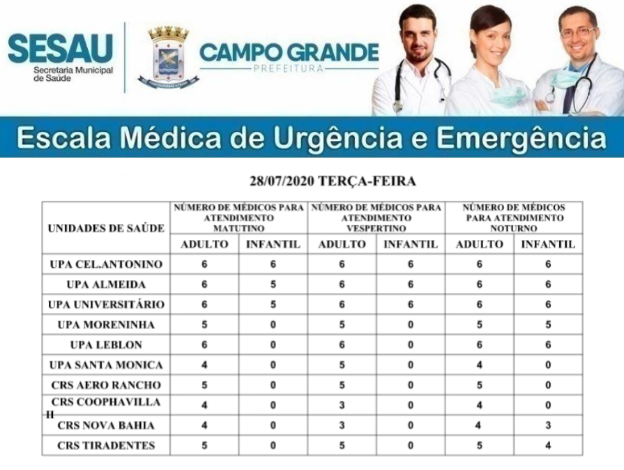 Confira a escala médica de plantão nas UPAs e CRSs nesta terça-feira