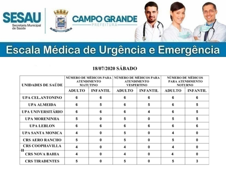 Confira a escala médica de plantão nas UPAs e CRSs neste sábado