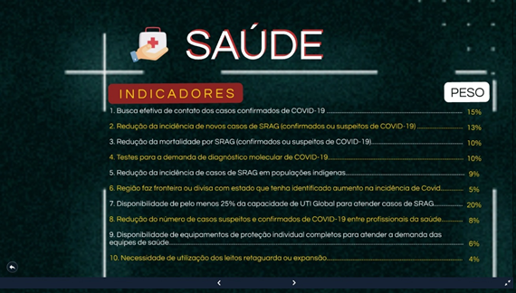 Prosseguir: programa monitora risco à saúde e recuperação das atividades econômicas