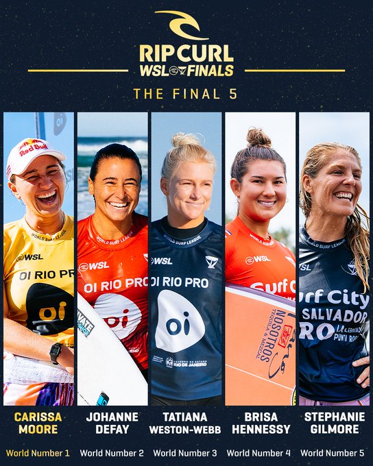 Com 3 brasileiros, janela de competições do WSL Finals começa nos EUA