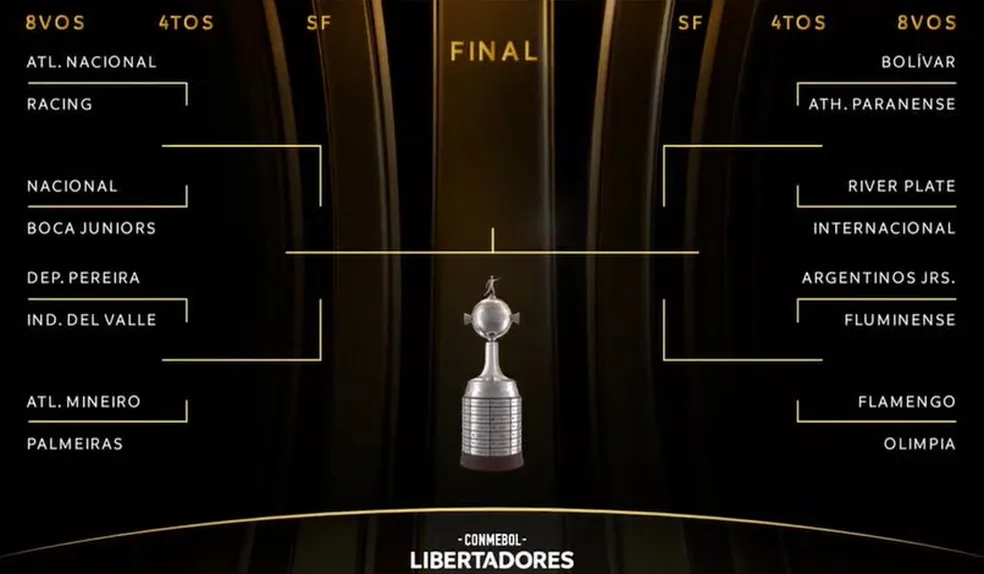 Com apenas um duelo entre brasileiros, veja todos os jogos das oitavas da Libertadores