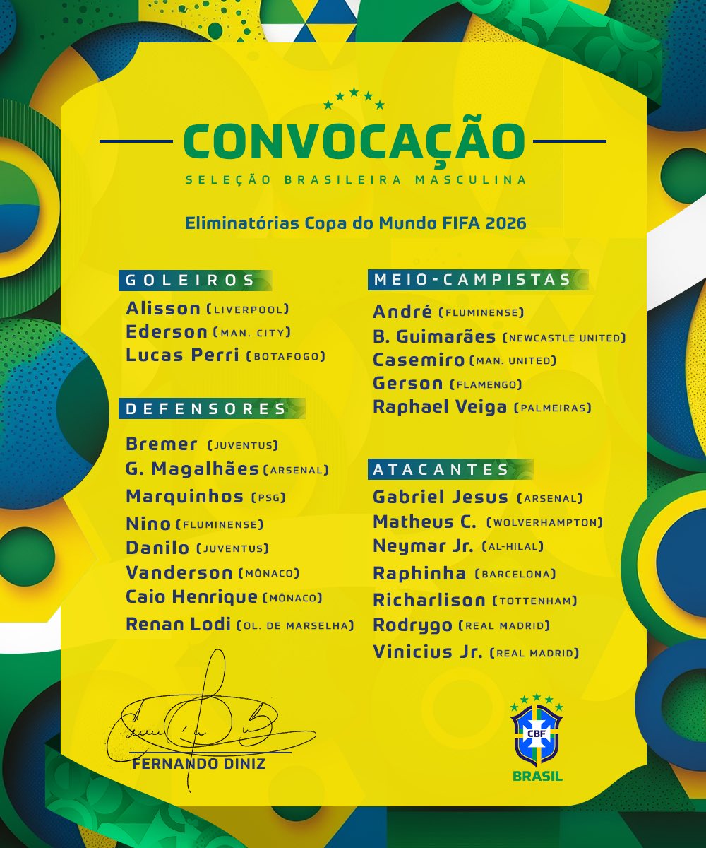 Proximos jogos da Copa do Brasil 2023 , jogos do brasil na copa 