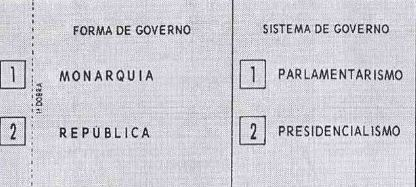 Proclamação da República: Há 30 anos, MS ajudou a manter a forma de governo