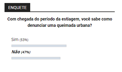 Queimada urbana é crime; Saiba como denunciar