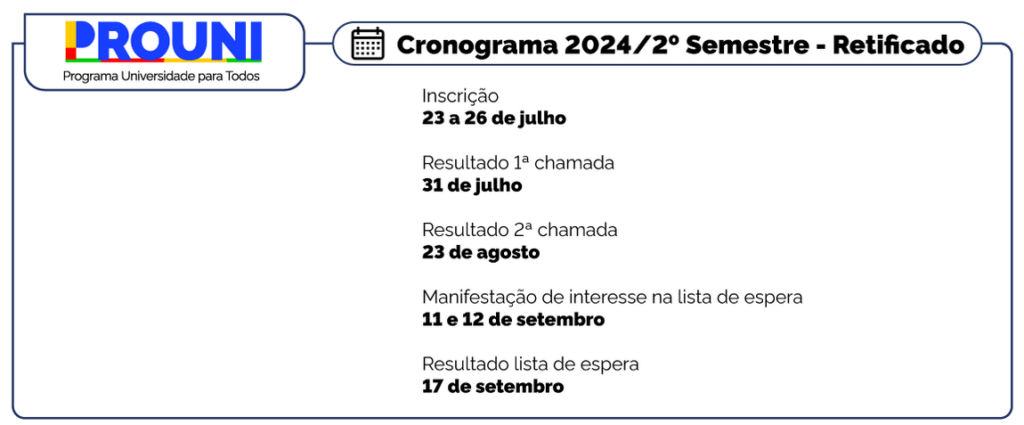 Prouni: resultados da 2ª chamada sairão na sexta-feira