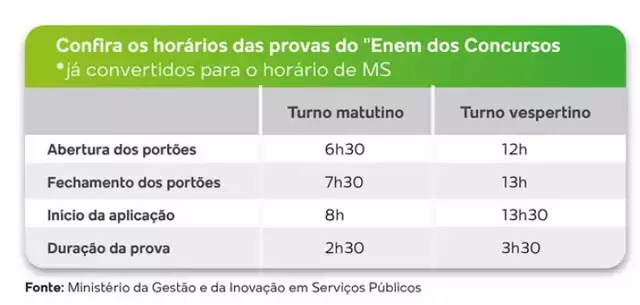 MS terá reforço da Força Nacional durante aplicação das provas do concurso unificado