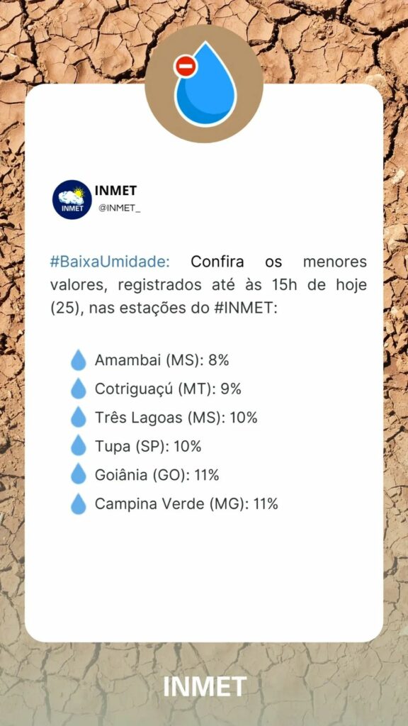 Onda de calor e frente fria vão criar intensas instabilidades atmosféricas em MS a partir desta quinta-feira