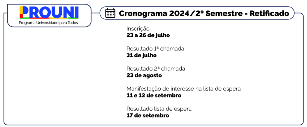 Prouni 2/2024: candidatos tem até quarta-feira para entrega de documentos