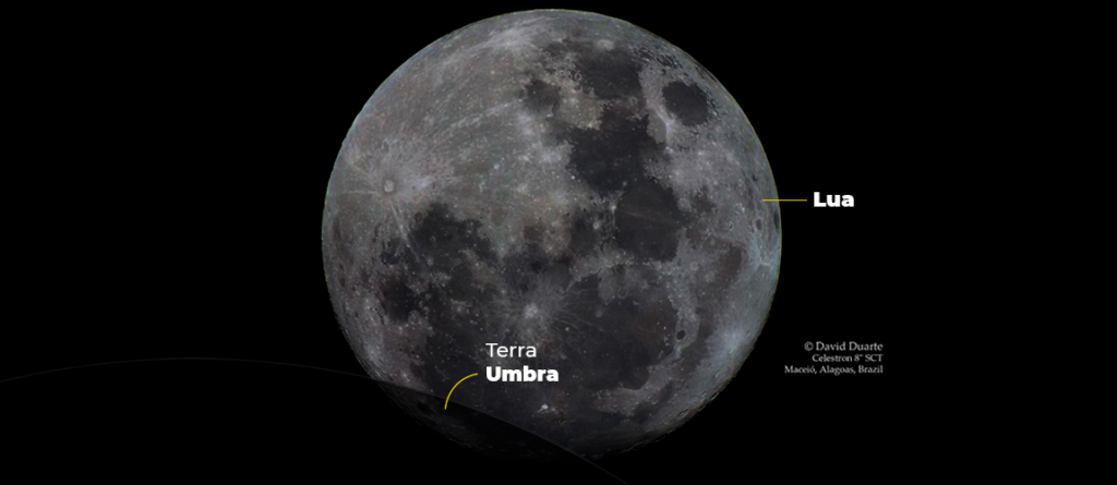 Observatório Nacional vai transmitir eclipse parcial da Lua na próxima terça