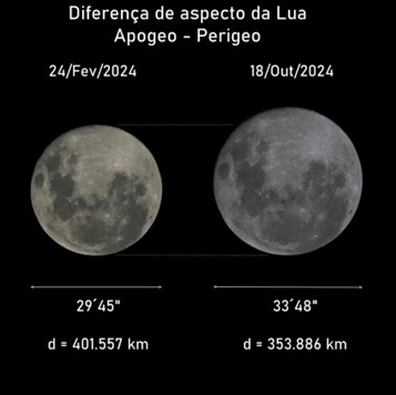 Última superlua do ano ilumina o céu nesta sexta-feira