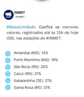 Chuvas intensas podem atingir 25 cidades de MS ao longo das próximas horas