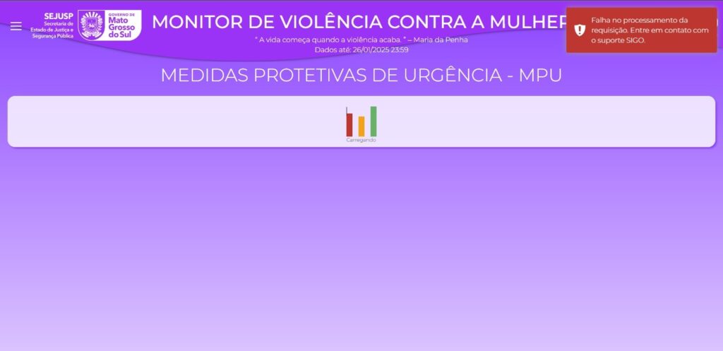 Novo 'Monitor da Violência Contra a Mulher' busca nortear ações preventivas e repressivas