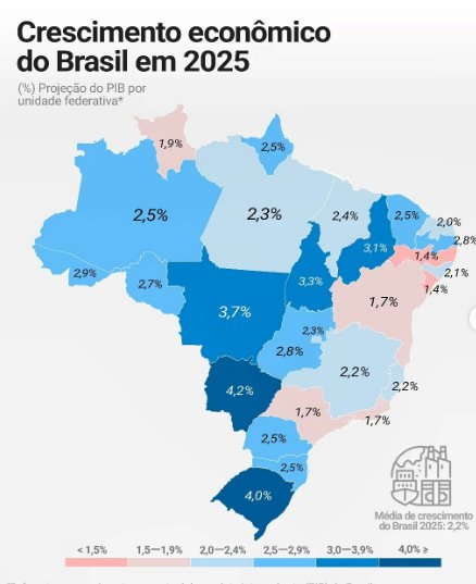 Com parceria da ALEMS, Estado lidera ranking nacional em desenvolvimento