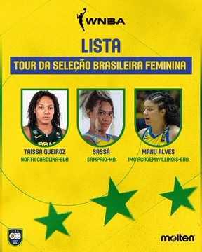 Basquete: Pokey Chatman define seleção feminina para amistosos nos EUA